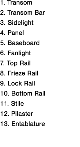 1  Transom 2  Transom Bar 3  Sidelight 4  Panel 5  Baseboard 6  Fanlight 7  Top Rail 8  Frieze Rail 9  Lock Rail 10     
