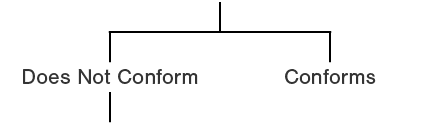 ,,,,,,,,Does Not Conform,Conforms,,,