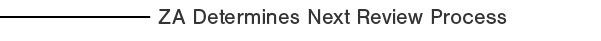 ,ZA Determines Next Review Process,