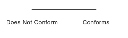 ,,,,,,,,Does Not Conform,Conforms,,,,